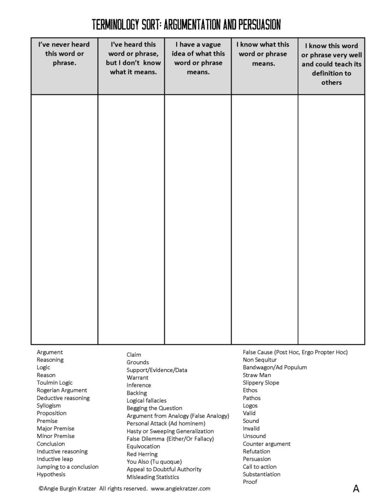 argumentation and persusasion terminology and vocabulary spectrum