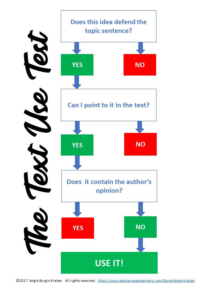 4 Ways to Improve Evidence in Rhetorical Analysis - Angie Kratzer